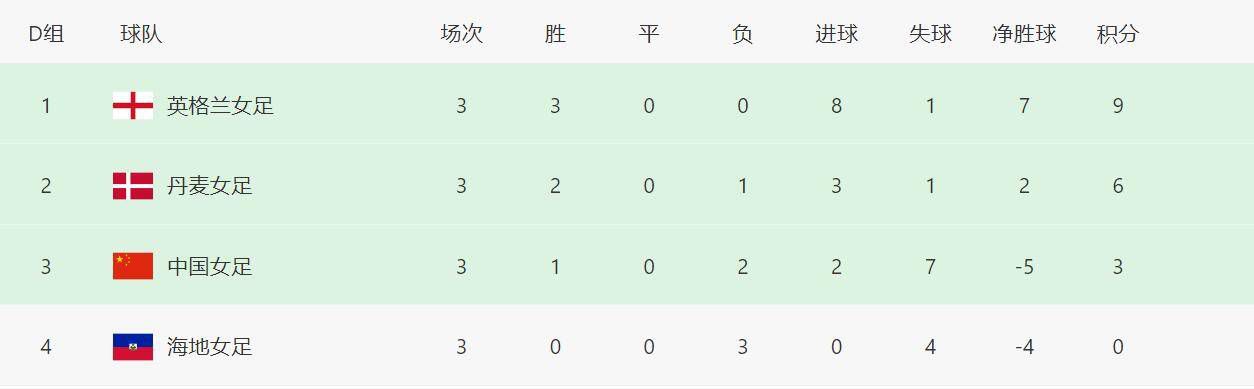 3d 触手 无尽 粗暴 蹂躏h